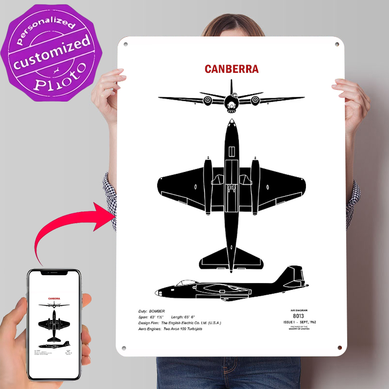 Canberra Recognition Tinplate  - Canberra Vintage & Collectible Centre Reviews reseña y precio